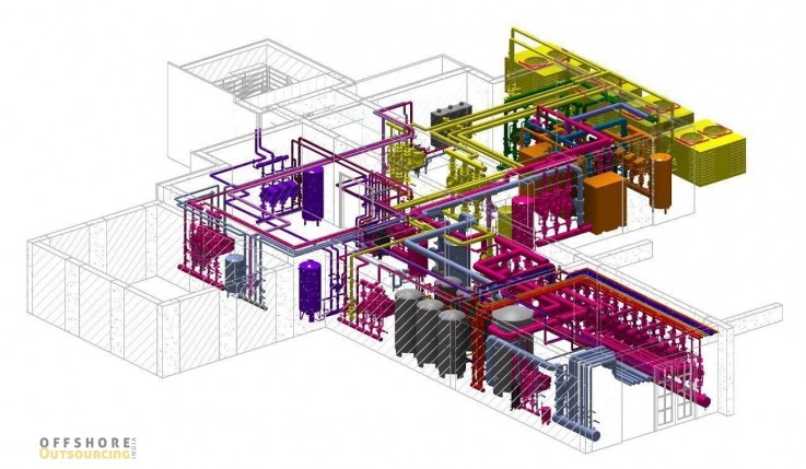 MEP outsourcing cad services– Offshore outsourcing India
