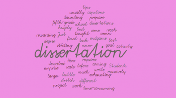 Get Dissertation Help Online For A Diverse Range Of Subjects