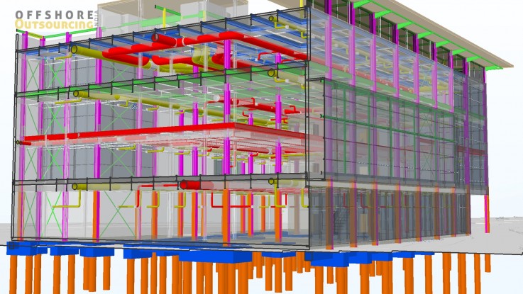 outsourcing MEP Services– Offshore Outsourcing India