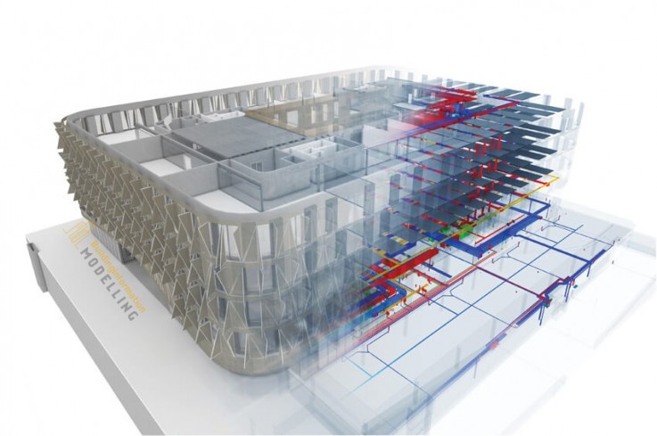 BIM Consultants– Building Information Modeling