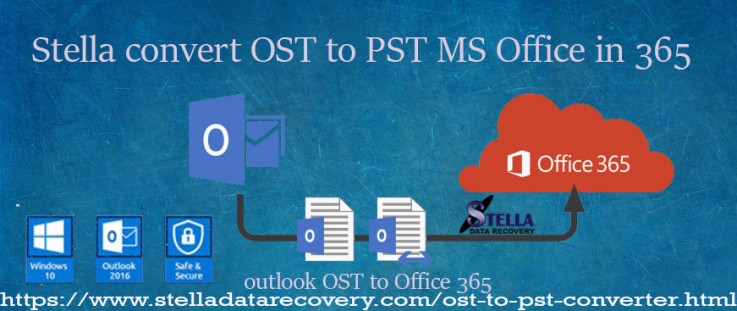 OST to PST Converter Software 