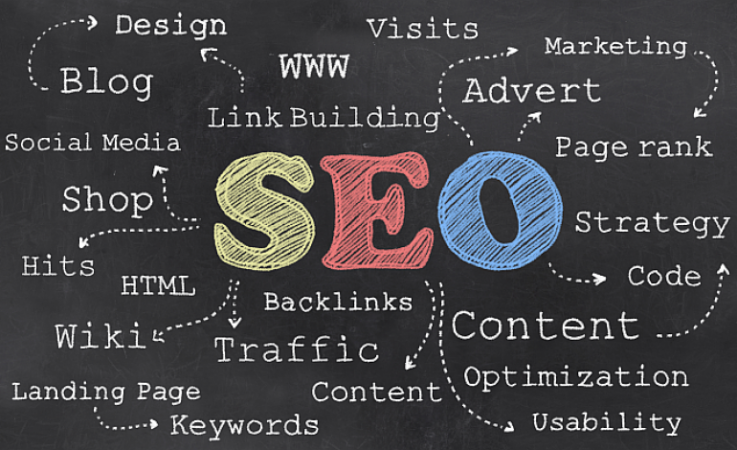 Find Expert SEO Services for your Business