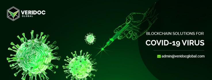 Coronavirus in human