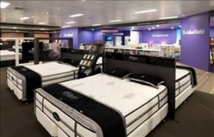 Franchise Homeware Retail New South Wales