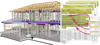 BIM Quantity Takeoff Services - Archdraw Outsourcing 