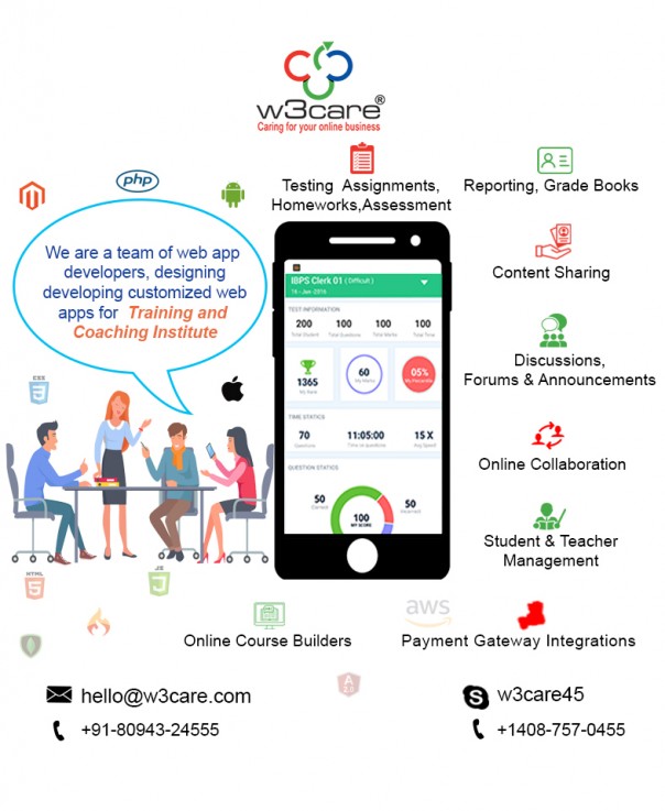 W3care Perth Web App Company