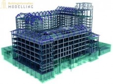 BIM Design services Melbourne – Building Information Modeling 