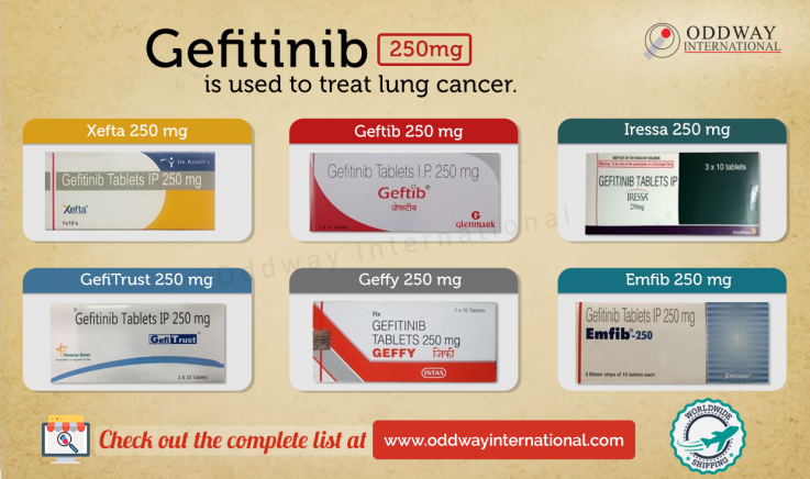 Buy Gefitinib Tablets at Best Price from India