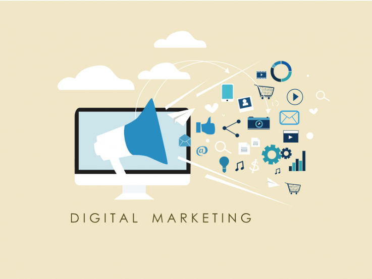 What is Internet Marketing Services is A
