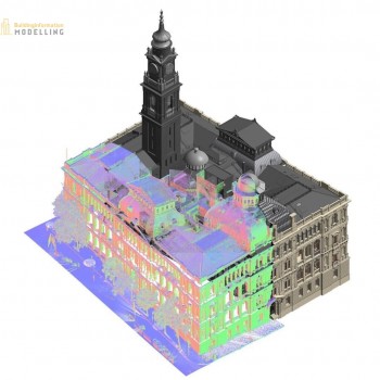 point cloud to bim services Melbourne – Building Information Modeling