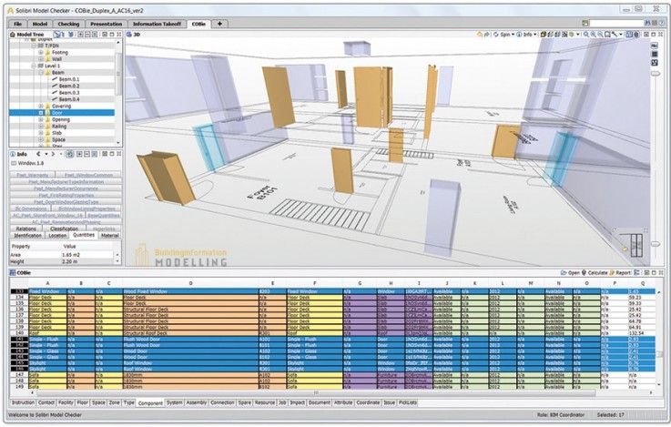  COBie BIM Services in Melbourne – Building Information Modeling