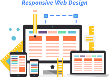 AFFORDABLE WEBSITE DESIGN WEB MARKETING THAT GETS RESULTS! 