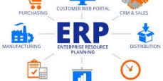 CRM / ERP / API / Secure Database / Advanced Websites / Advanced E-Commerce Development 