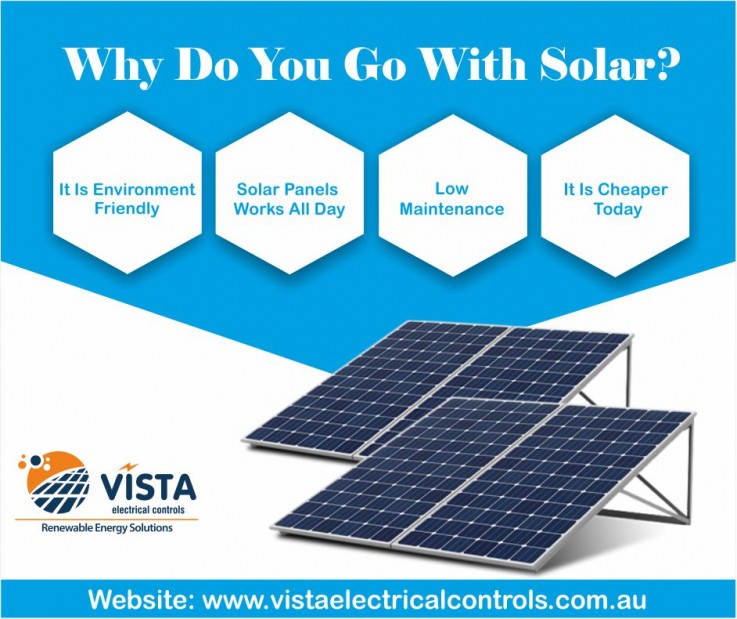 Various Systems for Residential Solar Sa