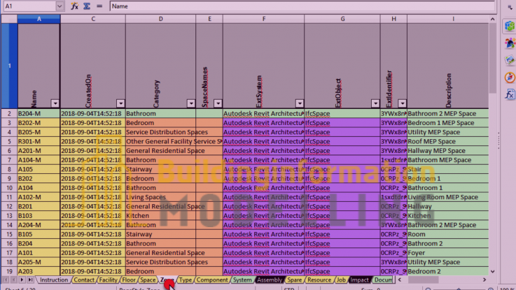 COBie BIM Design Services in Sydney  - Building Information Modeling