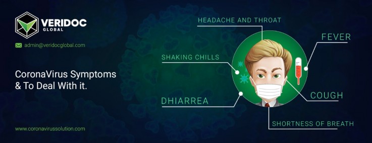 VeriDoc Global’s new solution is helping the health organization in Corona treatment