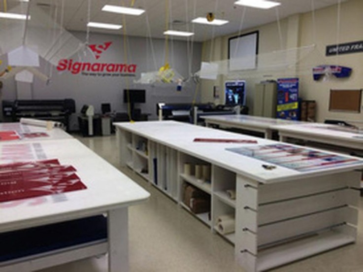 Manufacturing Light Service Retail