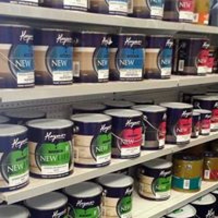 Painting Retail Services Industrial Services