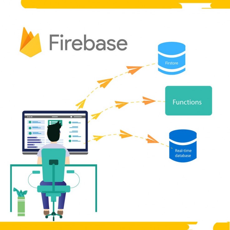 Firebase Development Company
