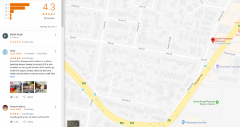 Service Station Franchise Service