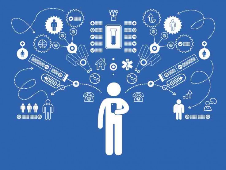 Find the best Homecare package software with Adamas!