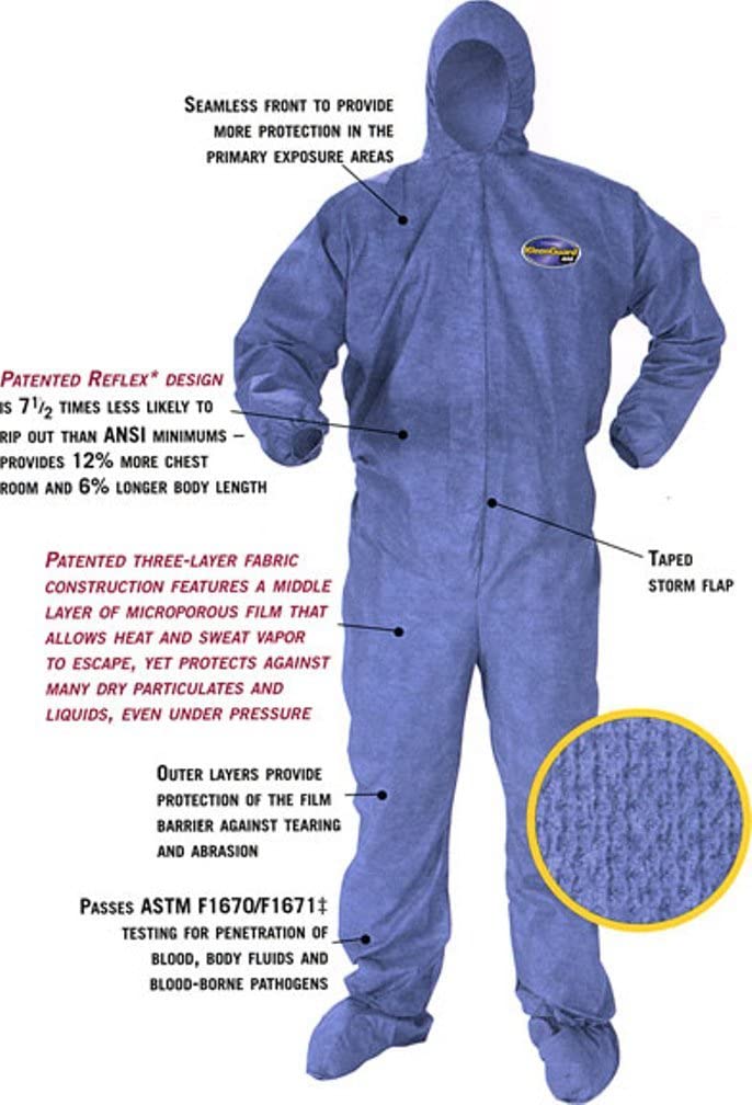  PROTECTIVE SUIT AGAINST CHEMICALS AND PATHOGENS $34.99