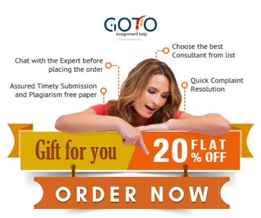 Seek the most budget friendly marketing assignment help