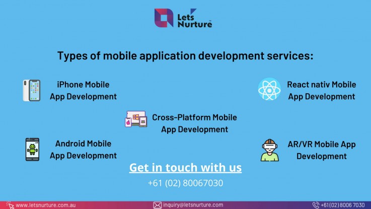 Mobile App Development Company | Australia | Let’s Nurture