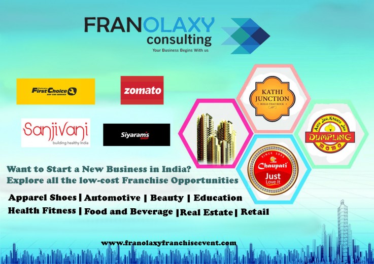 Business and Franchise Opportunities in 