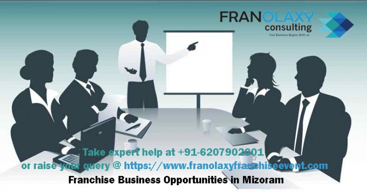 Business Opportunities in Mizoram