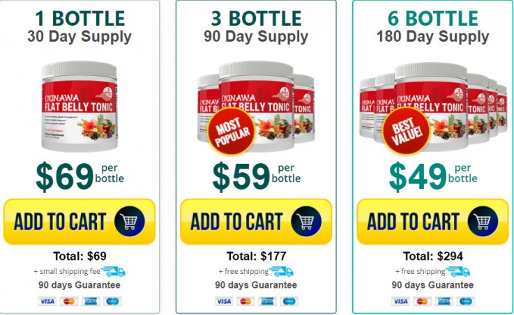 Supplement for Weight loss