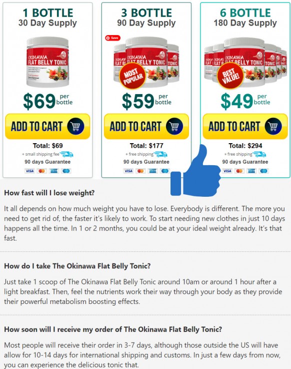 New Supplement for Weight loss Okinawa Flat belly