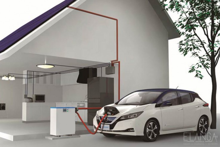 Bidirectional battery charger for the electric vehicle