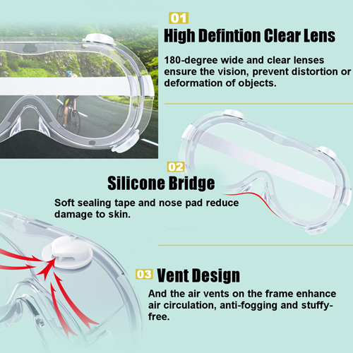 Get Protective Safety Goggles for Safety