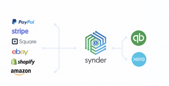 Synder - Accounting Automation Tool