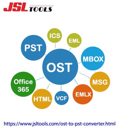 How to Convert OST File to PST File