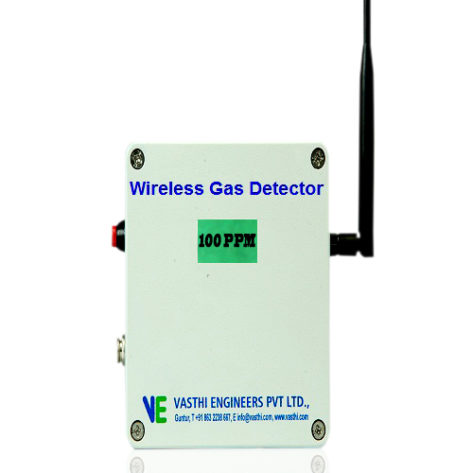 Gas detector