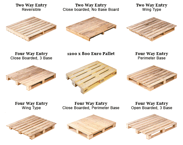 Epal Pallet, New and Used Pallet Element