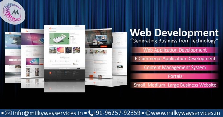 Web Application Development Company In D