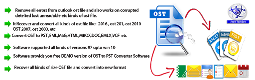 Recover OST to PST 