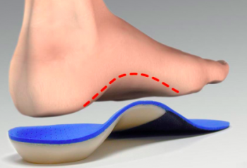 Orthotic solutions at Southwest Foot an
