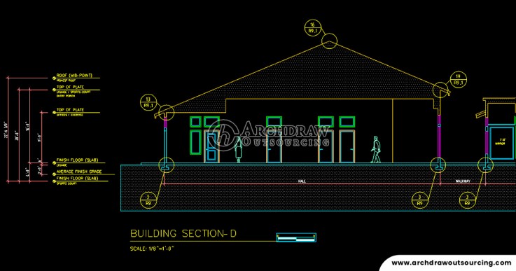 PDF to AutoCAD Conversion