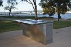 Manufacturing Business