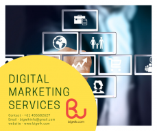 Best Digital Marketing Agency | Digital Agencies in Sydney