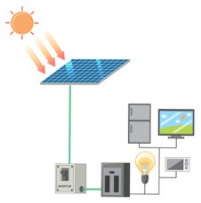 Residential Solar Power System Brisbane