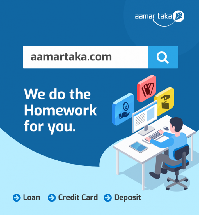 Check Your Credit Card Eligibility