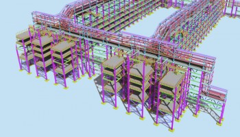 Offshore outsourcing india