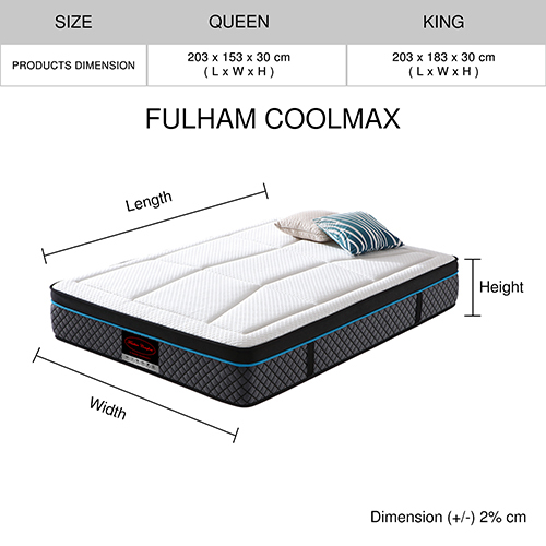 Fulham Coolmax Bedroom Mattress Memory F