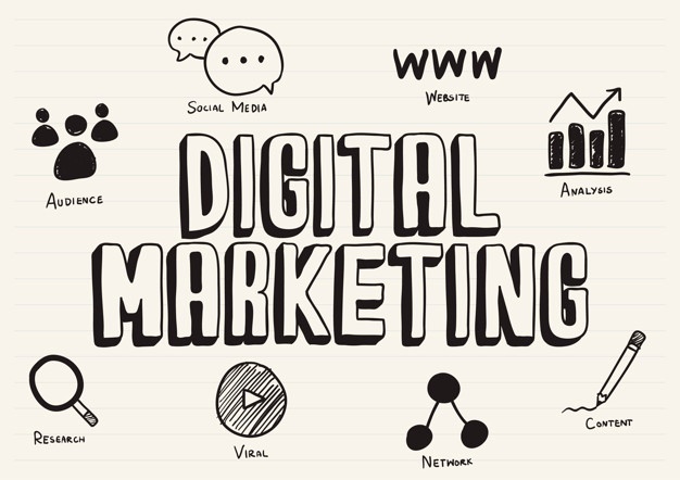 Business Growth With Digital Marketing