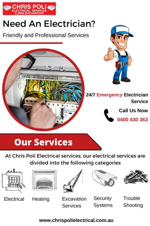 Best Commercial Electricians in  Penrith - Chris Poli Electrical Services